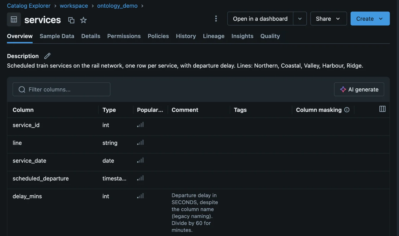 What I added: a column description on delay_mins saying it holds seconds