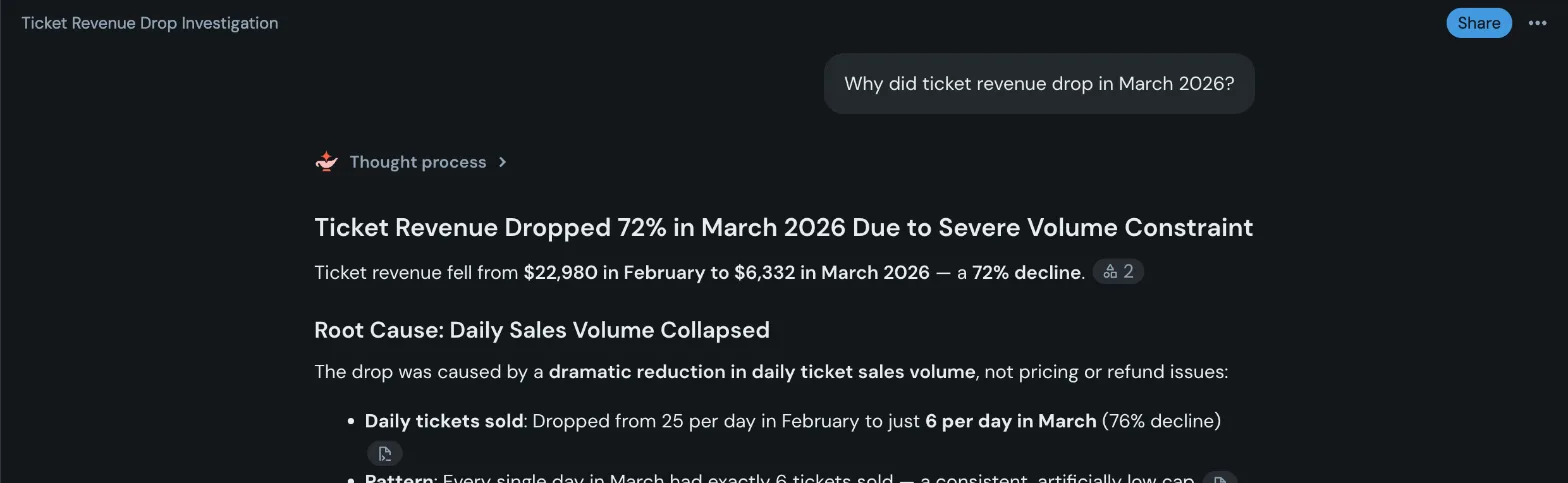 Before: Genie guesses an artificially low cap