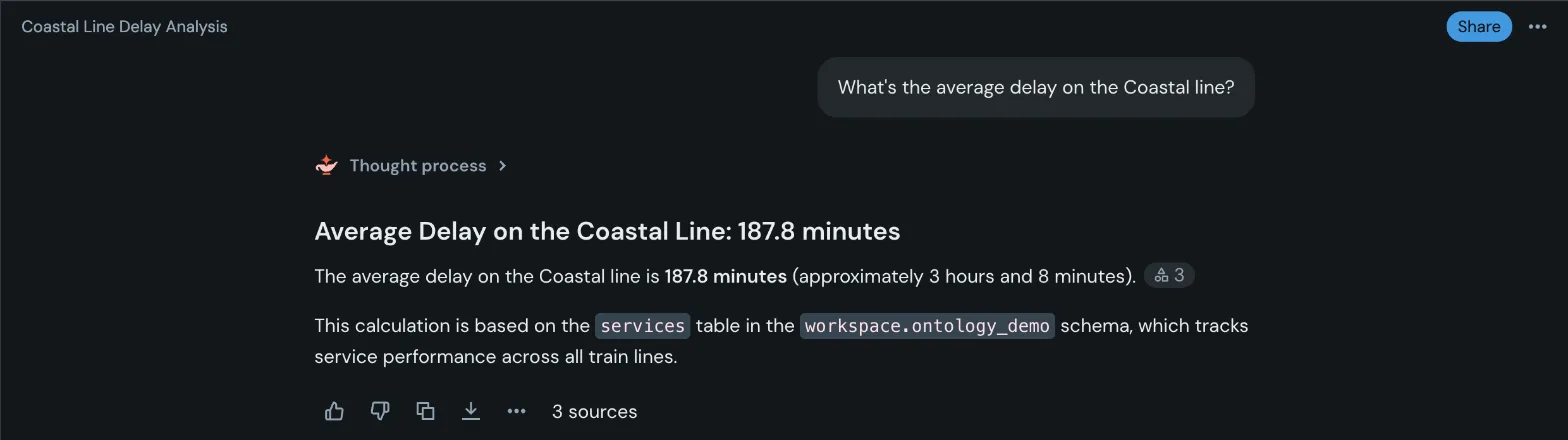 Coastal line still reported as 187.8 minutes, citing an earlier conversation