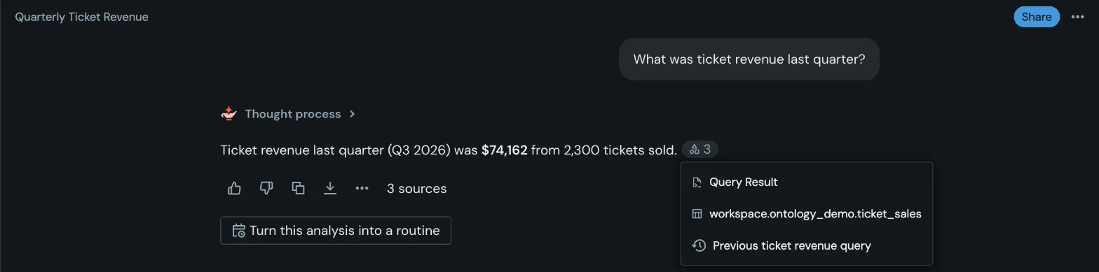 Genie cites a previous ticket revenue query as a source